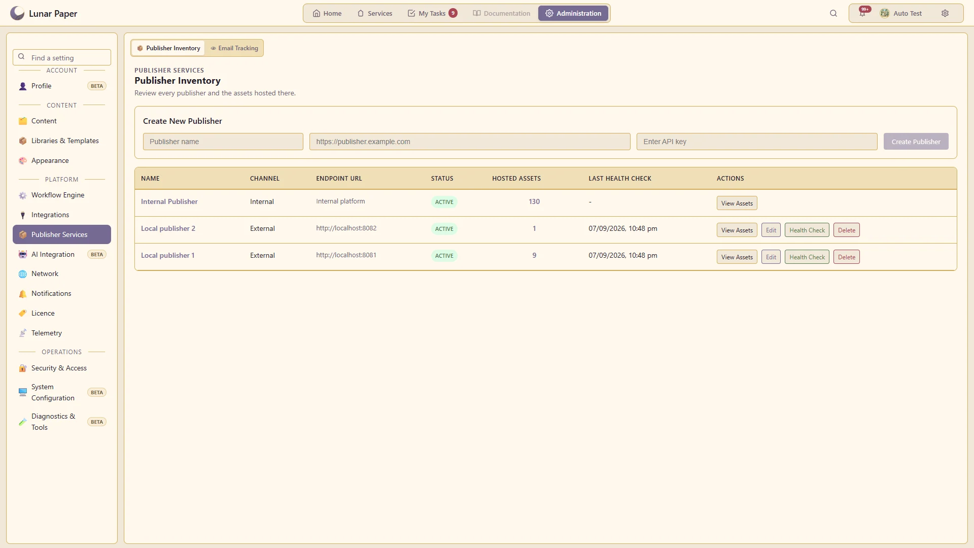Internal and external publishing destinations.