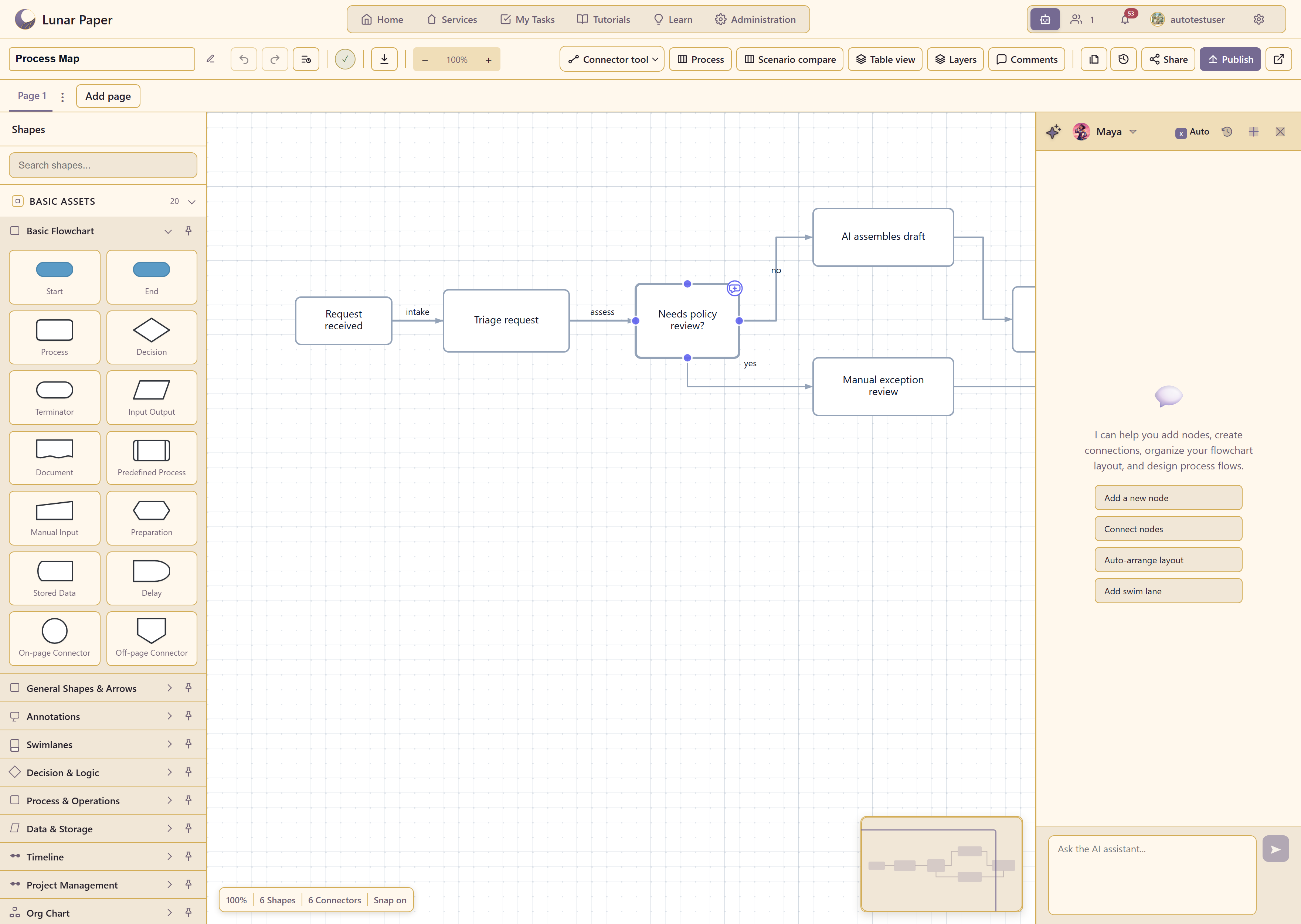 AI features: AI assistance in Flowchart Designer.